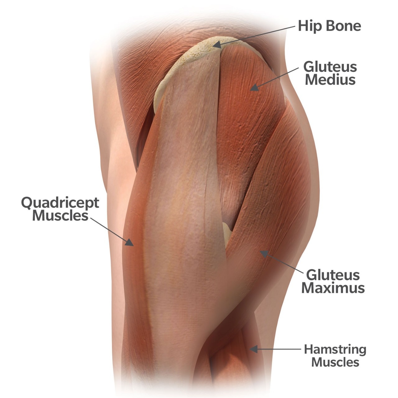 too-young-for-hip-pain-hip-lateral-flat